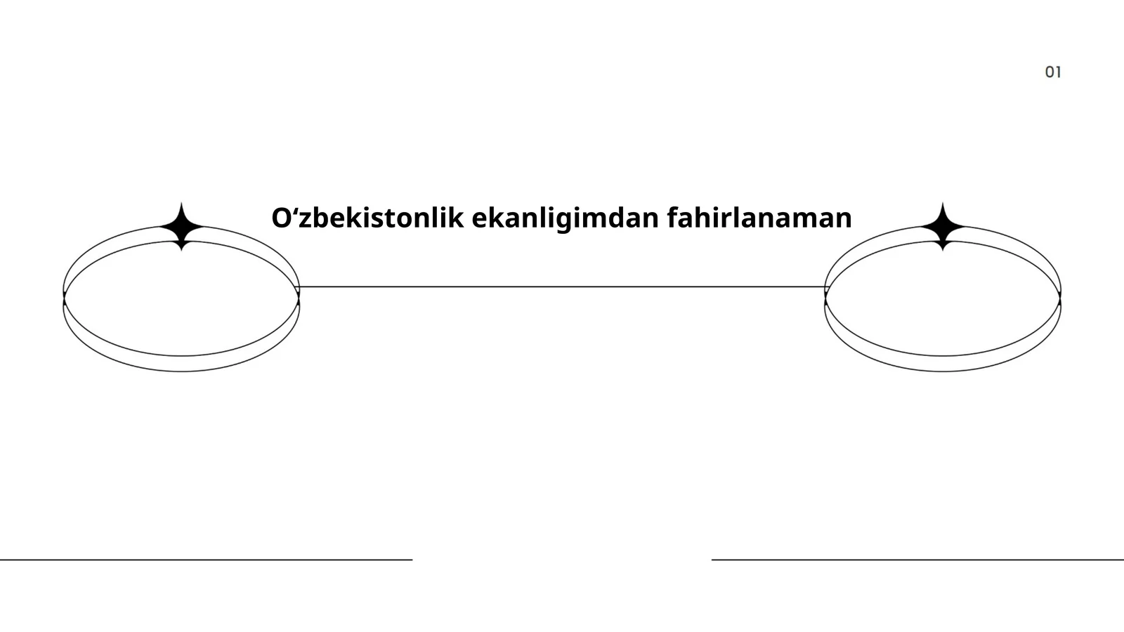 Oʻzbekistonning boy tarixi 1