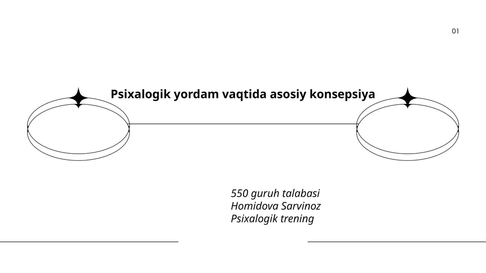 Psixologik yordam vaqtida asosiy konsepsiya 1