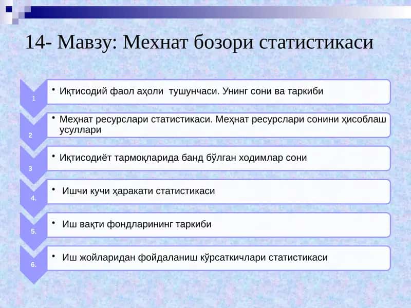 Мехнат бозори статистикаси 1