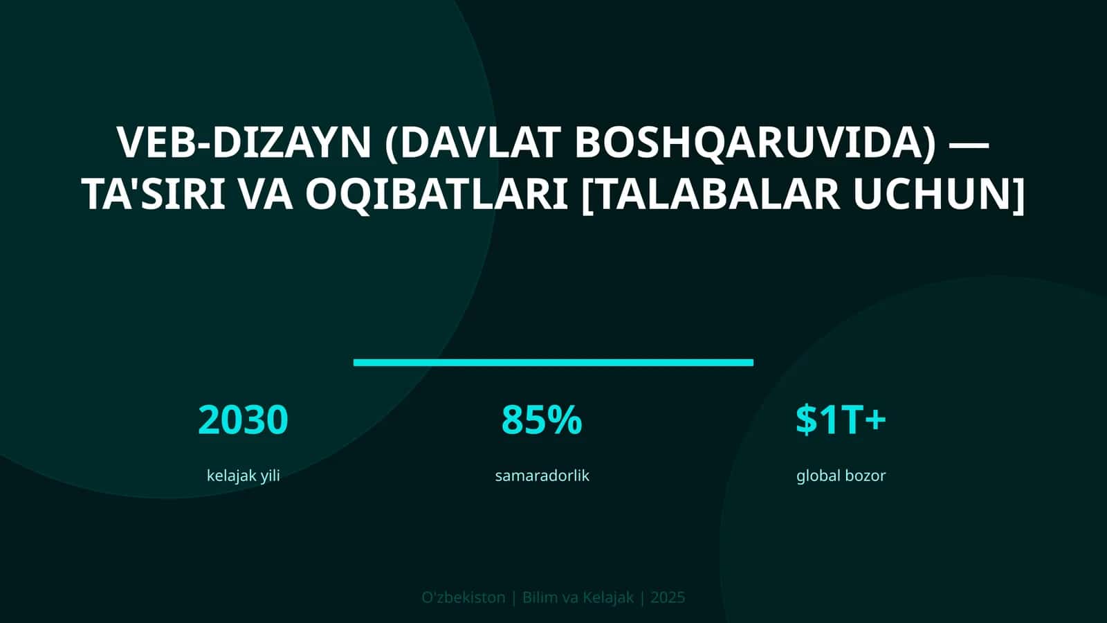 Veb-dizayn (davlat boshqaruvida) — ta'siri va oqibatlari [talabalar uchun] 1