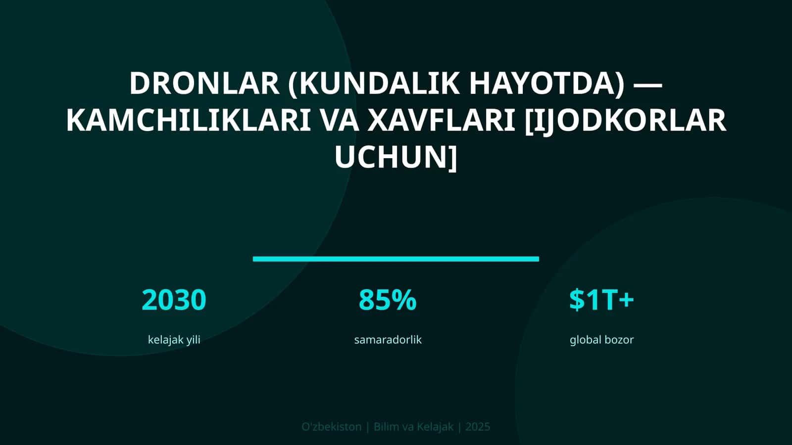 Dronlar (kundalik hayotda) — kamchiliklari va xavflari [ijodkorlar uchun] 1
