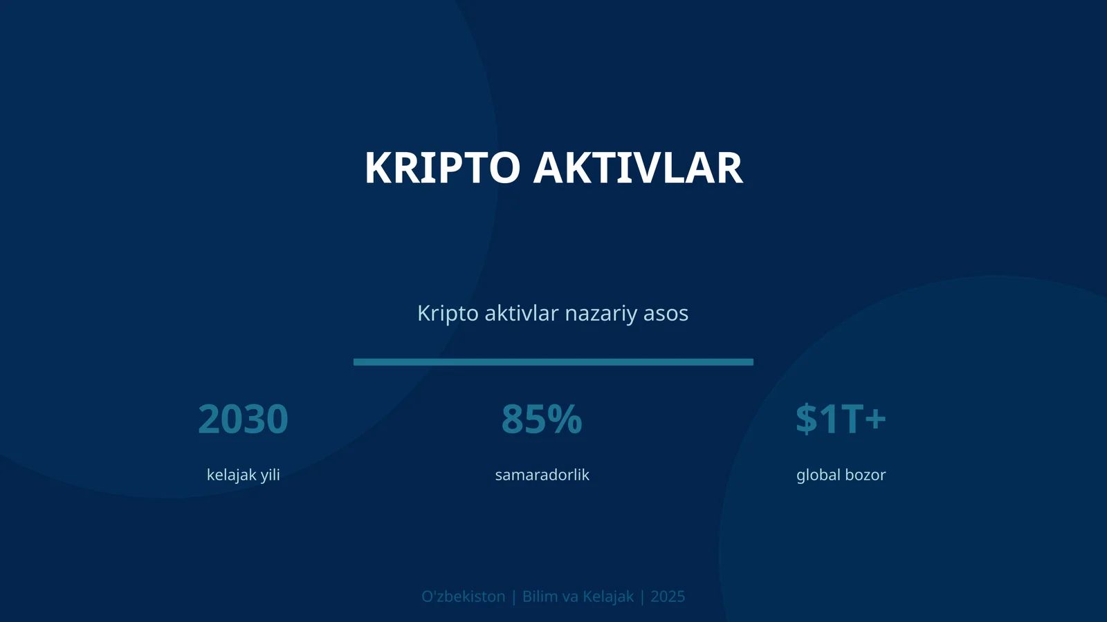 Kripto aktivlar 1