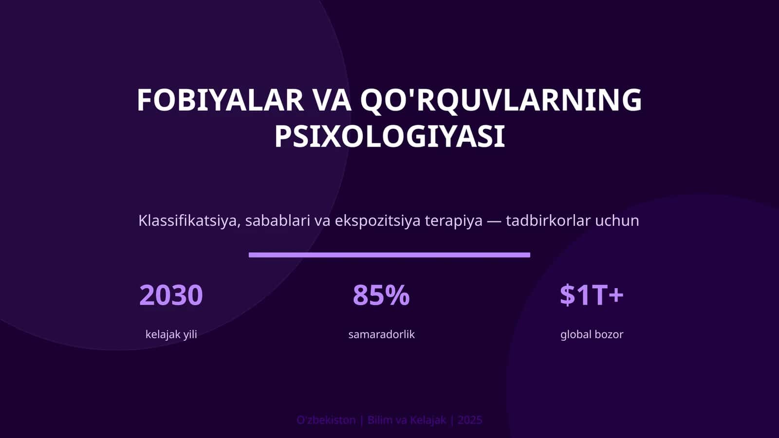 FOBIYALAR VA QO'RQUVLARNING PSIXOLOGIYASI 1