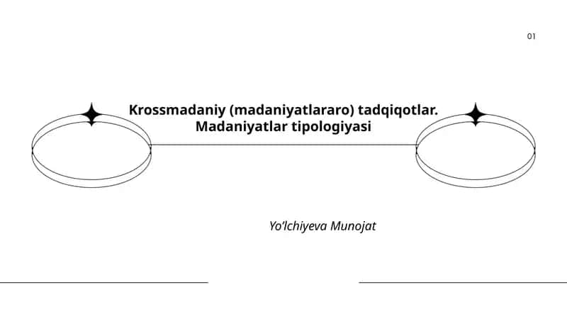 Krossmadaniy (madaniyatlararo) tadqiqotlar. Madaniyatlar tipologiyasi 1