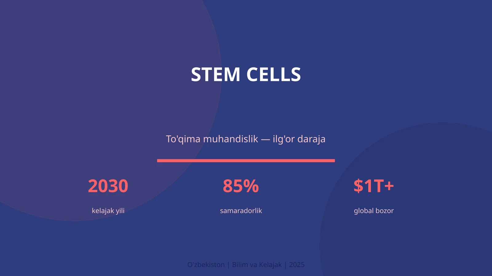 Stem cells 1