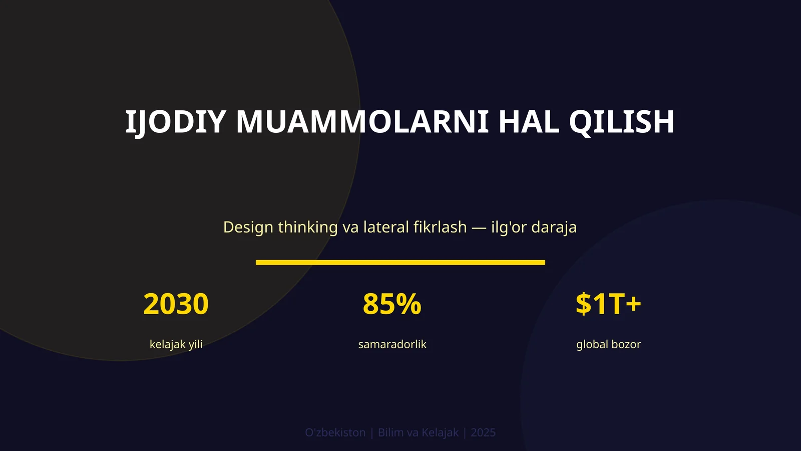 Ijodiy muammolarni hal qilish 1