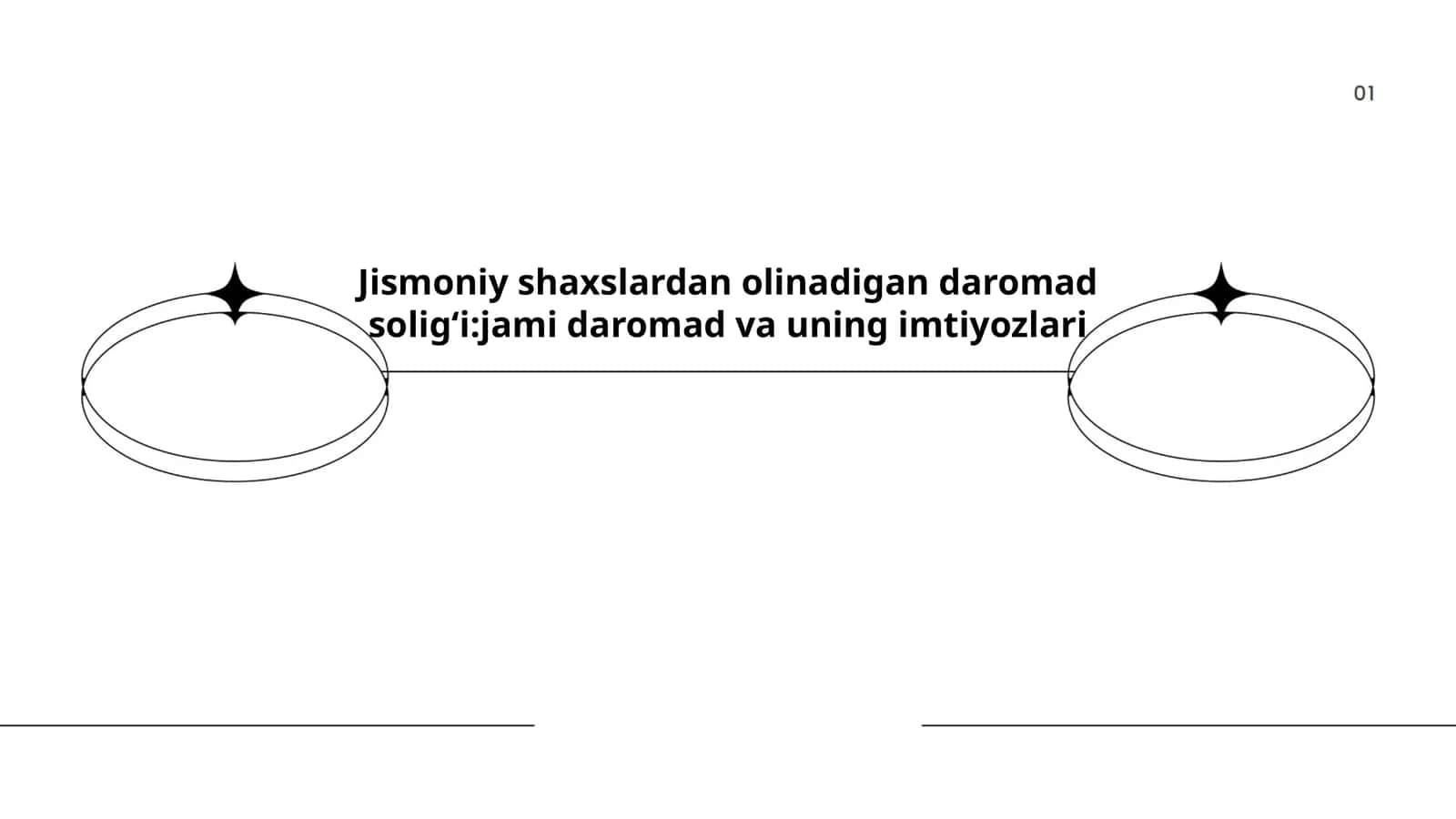 Jismoniy shaxslardan olinadigan daromad soligʻi:jami daromad va uning imtiyozlari 1