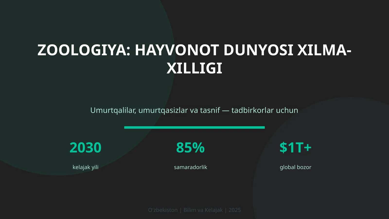 Zoologiya: Hayvonot Dunyosi Xilma-Xilligi 1