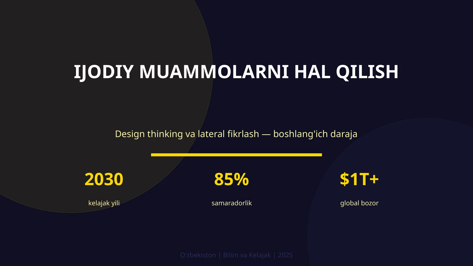 Ijodiy muammolarni hal qilish 1