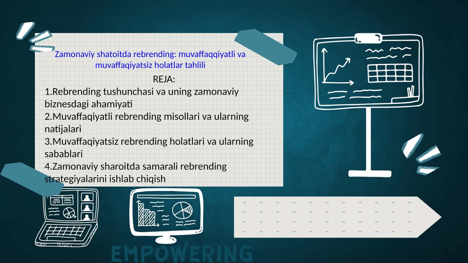 Zamonaviy shatoitda rebrending: muvaffaqqiyatli va muvaffaqiyatsiz holatlar tahlili 1