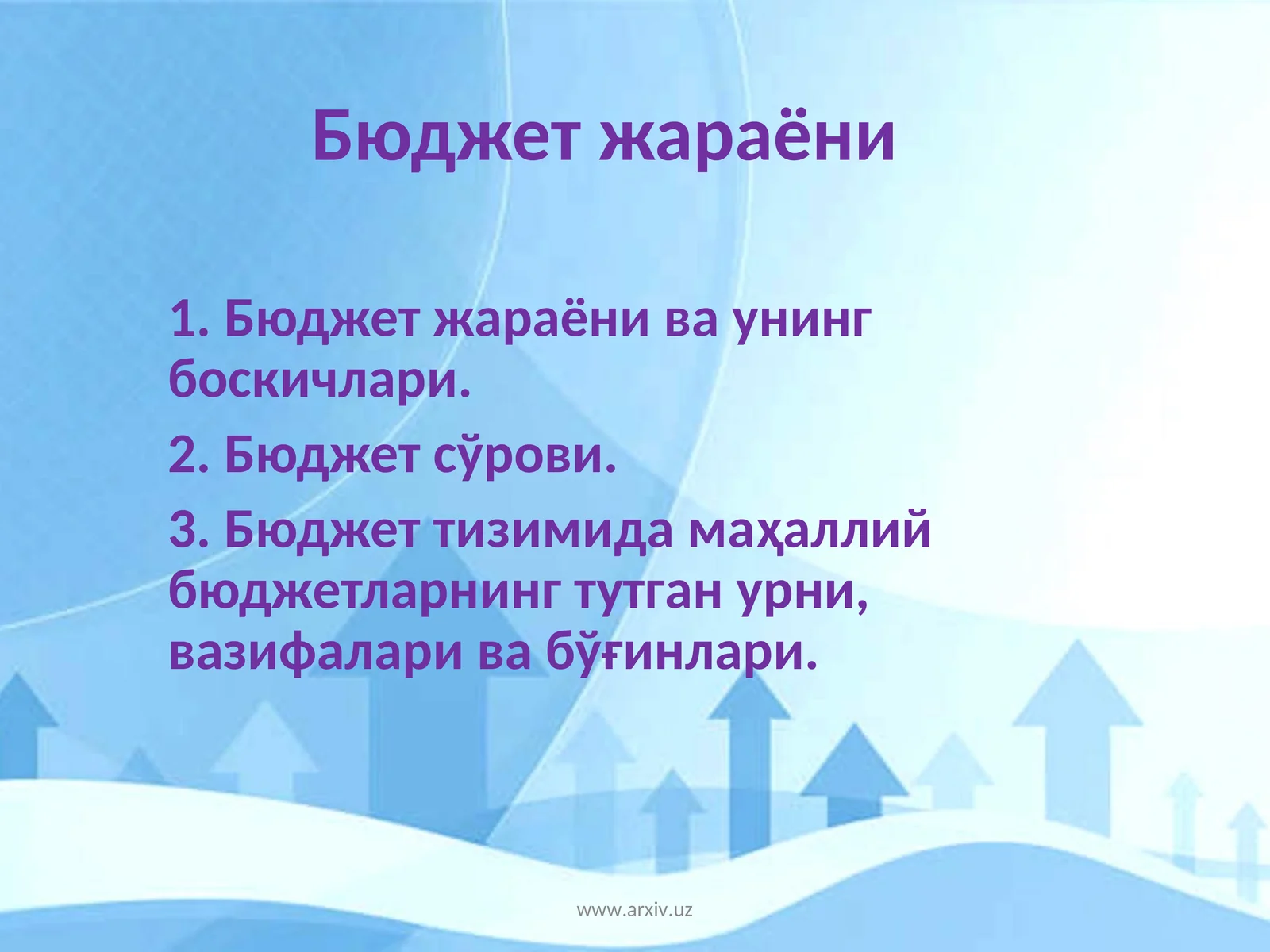 Бюджет жараёни 1