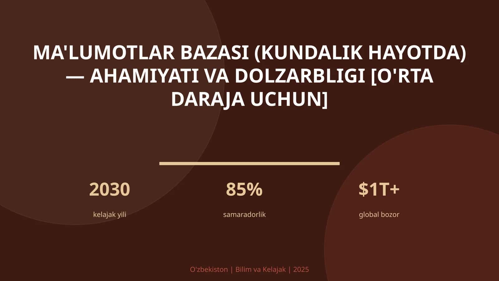 MA'LUMOTLAR BAZASI (KUNDALIK HAYOTDA) — AHAMIYATI VA DOLZARBLIGI [O'RTA DARAJA UCHUN] 1
