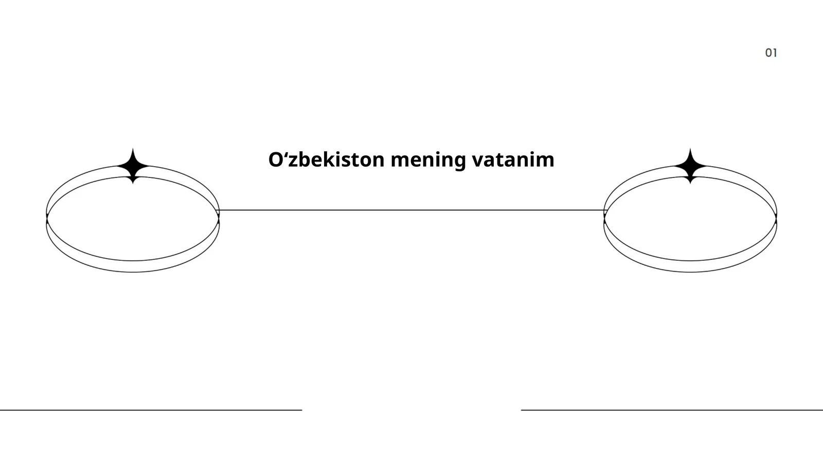 Oʻzbekistonning tarixi 1