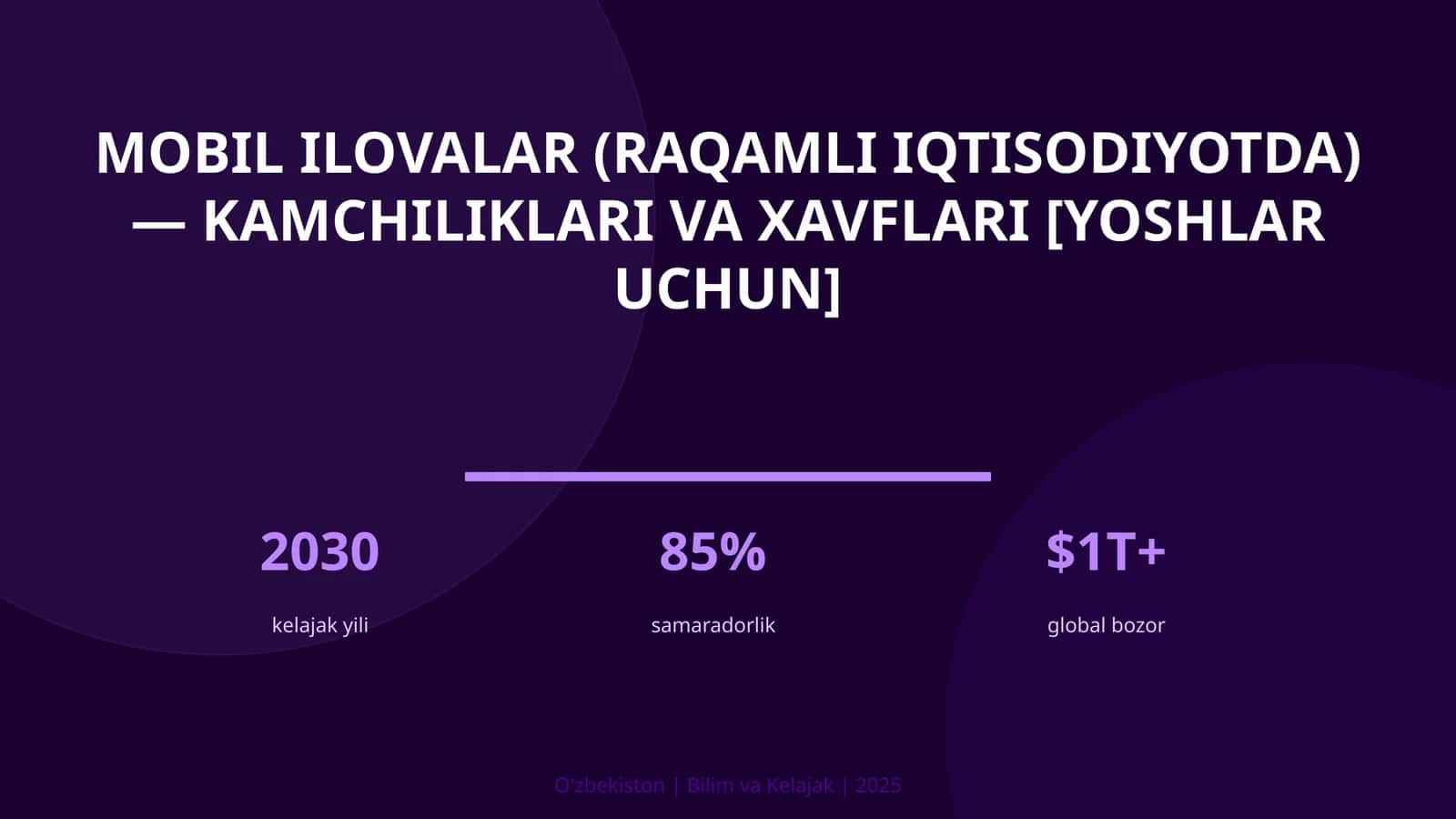 MOBIL ILOVALAR (RAQAMLI IQTISODIYOTDA) — KAMCHILIKLARI VA XAVFLARI [YOSHLAR UCHUN] 1