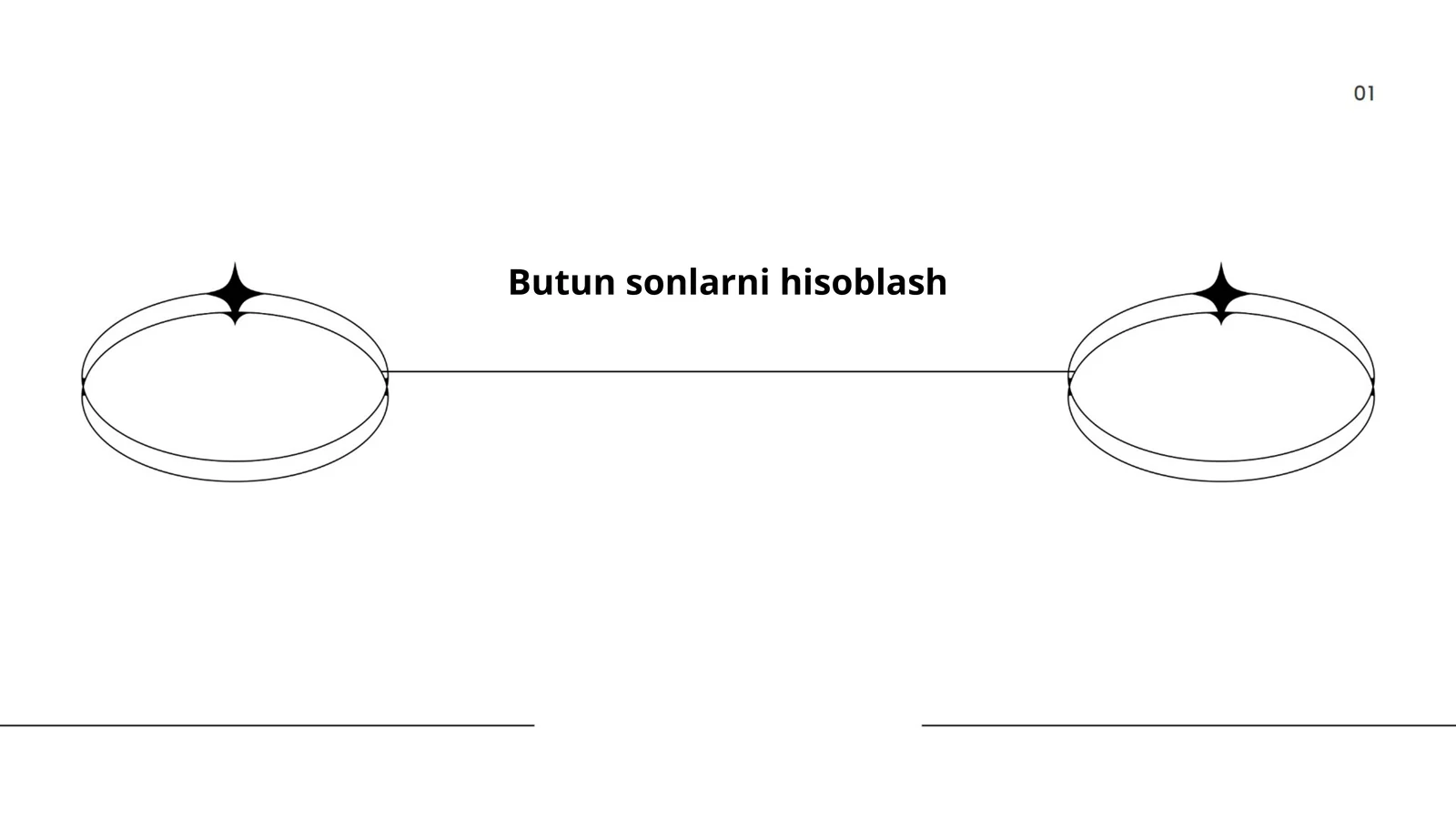 Natural sonlar 1