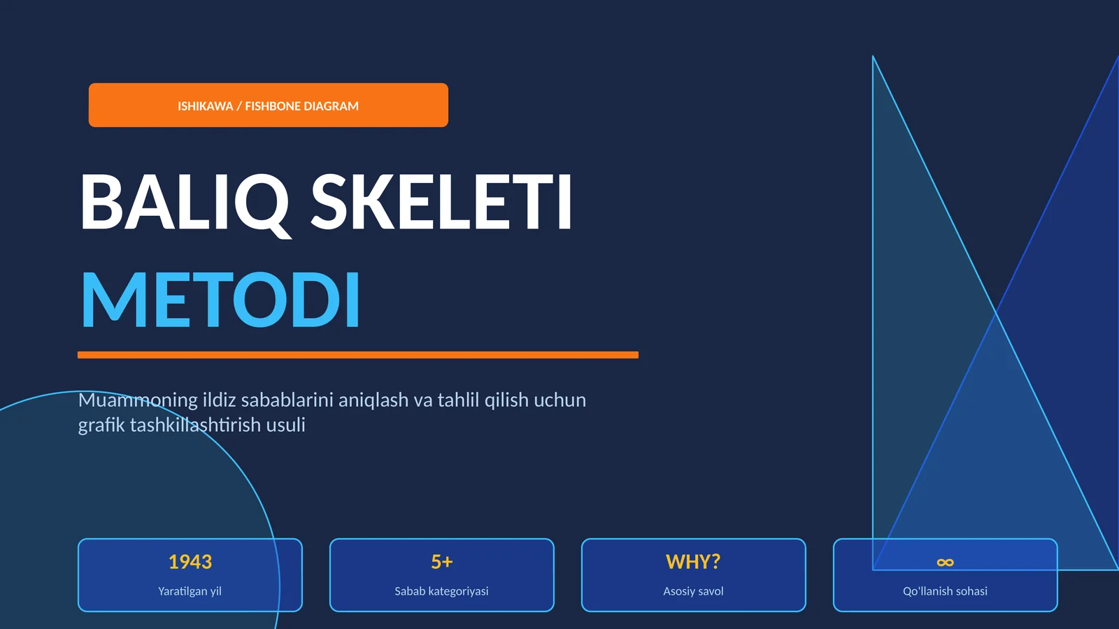 BALIQ SKELETI METODI 1