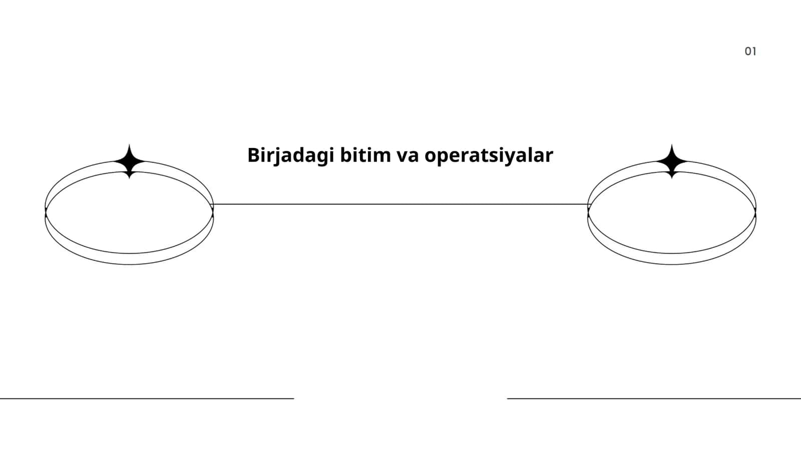 Birjadagi bitim va operatsiyalar 1