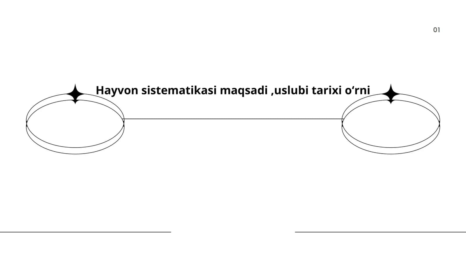 Hayvon sistematikasi maqsadi,uslubi tarixi oʻrni 1