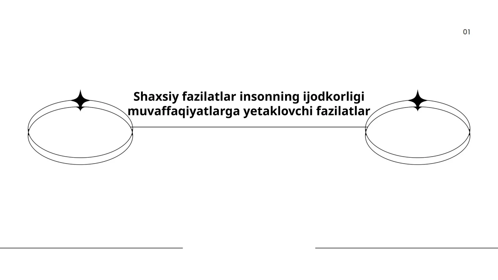 O'zini anglash 1