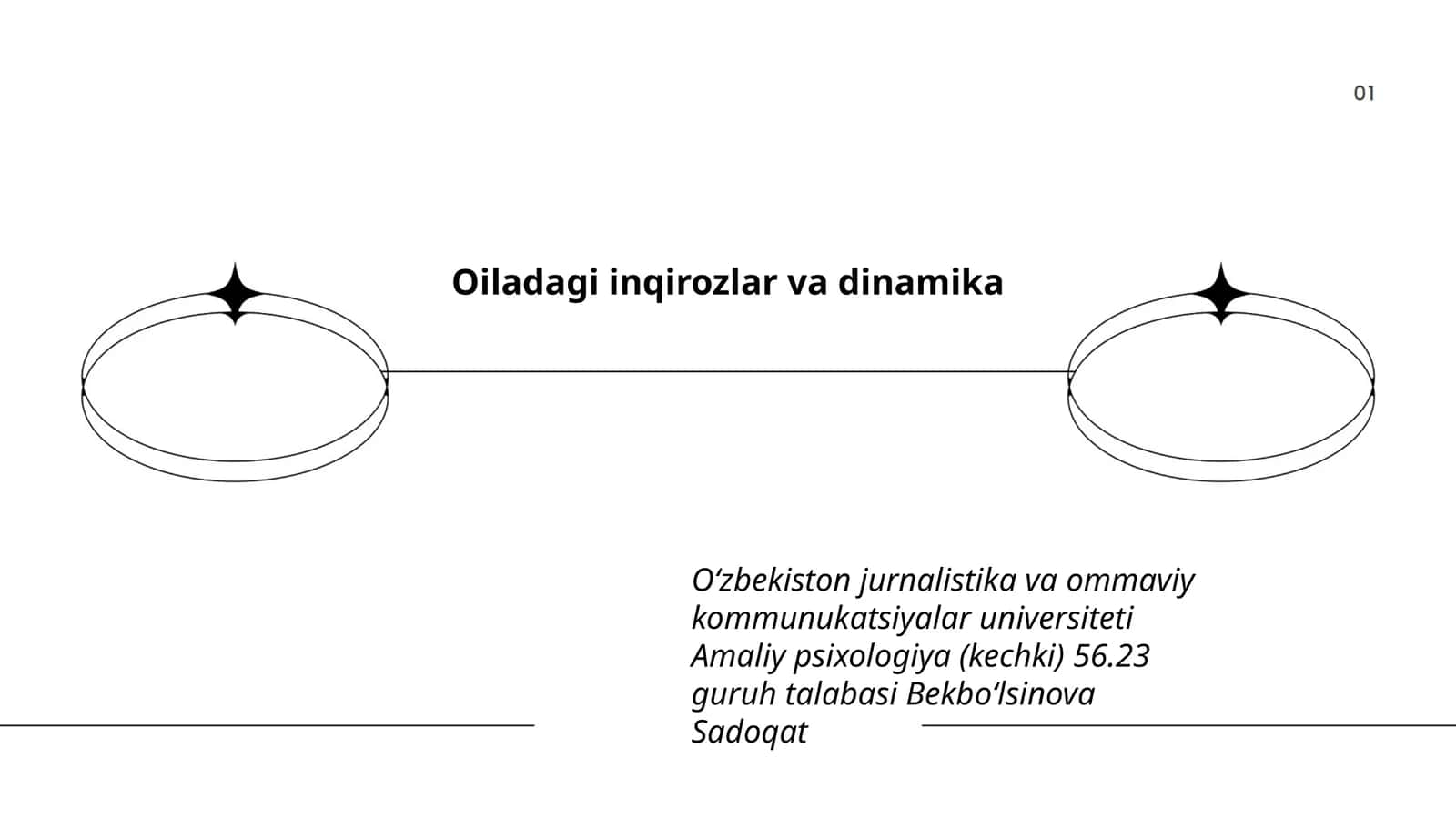 Amaliy psixologiya (kechki) 56.23 guruh talabasi Bekboʻlsinova Sadoqat 1