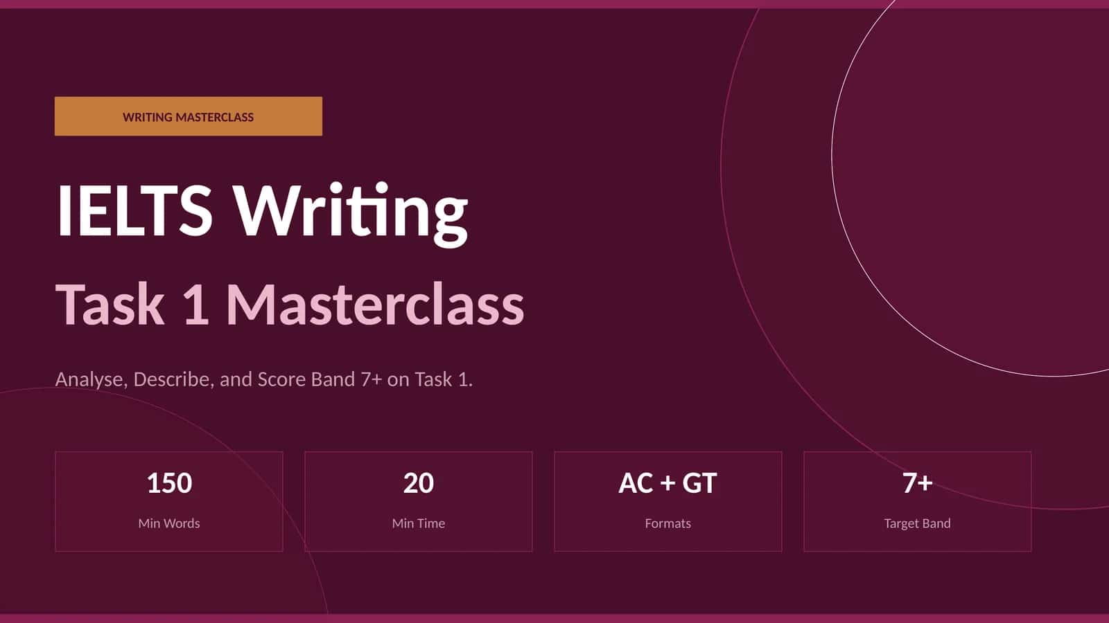 IELTS Writing Task 1 Masterclass 1