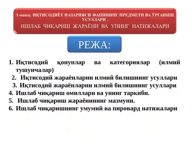 Ишлаб чиқариш жараёни