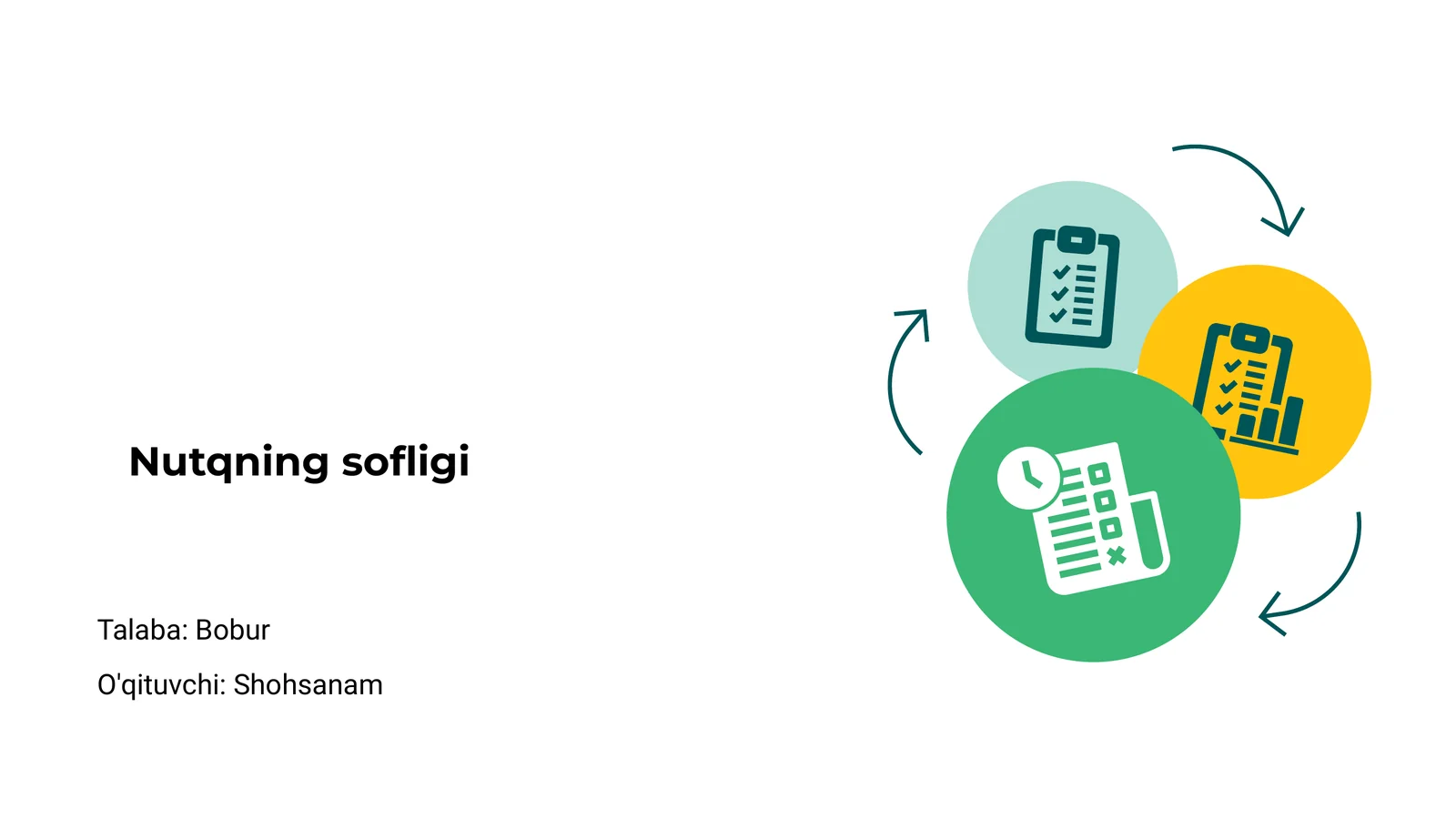 Nutqning sofligi 1