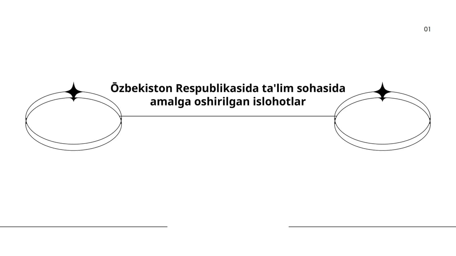 Ta'lim tizimini modernizatsiya qilish islohotlari 1