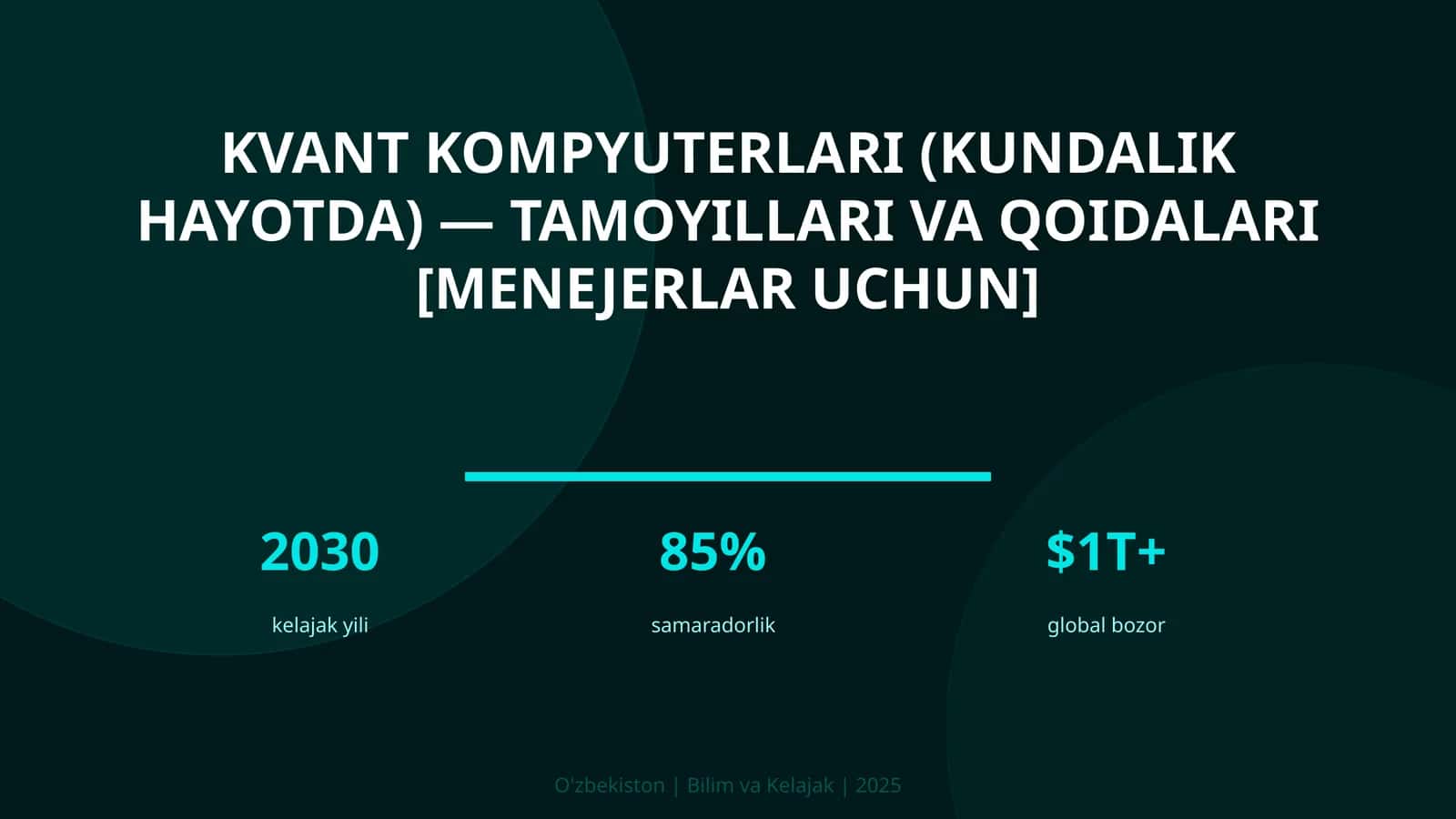 KVANT KOMPYUTERLARI (KUNDALIK HAYOTDA) — TAMOYILLARI VA QOIDALARI [MENEJERLAR UCHUN] 1