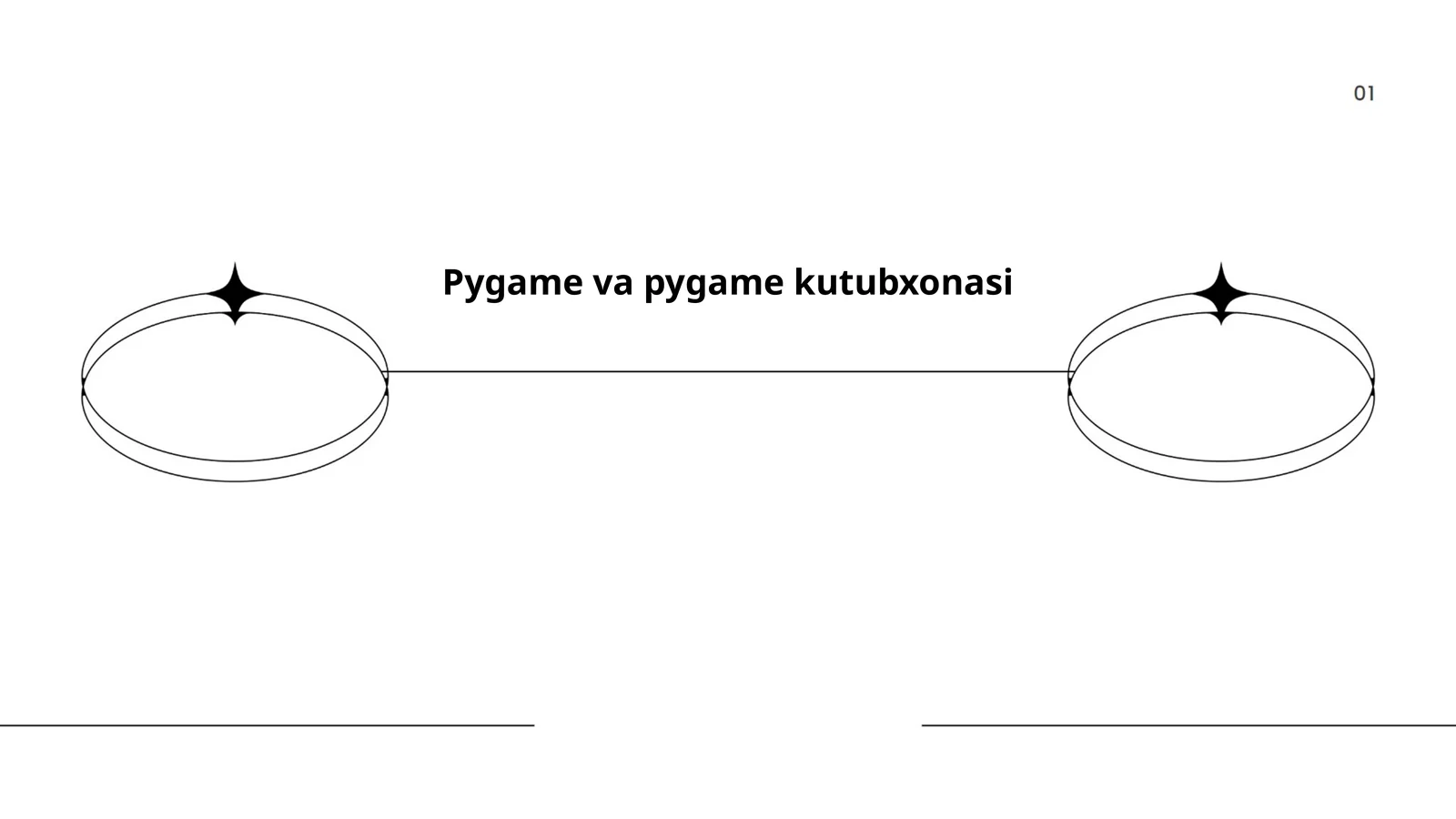 Pygame va pygame kutubxonasi 1