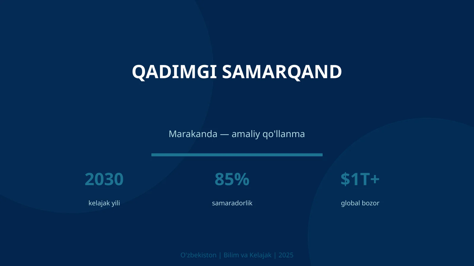 Marakanda — amaliy qo'llanma 1