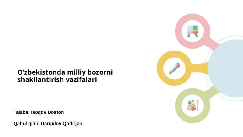 Oʻzbekistonda milliy bozorni shakilantirish vazifalari 1