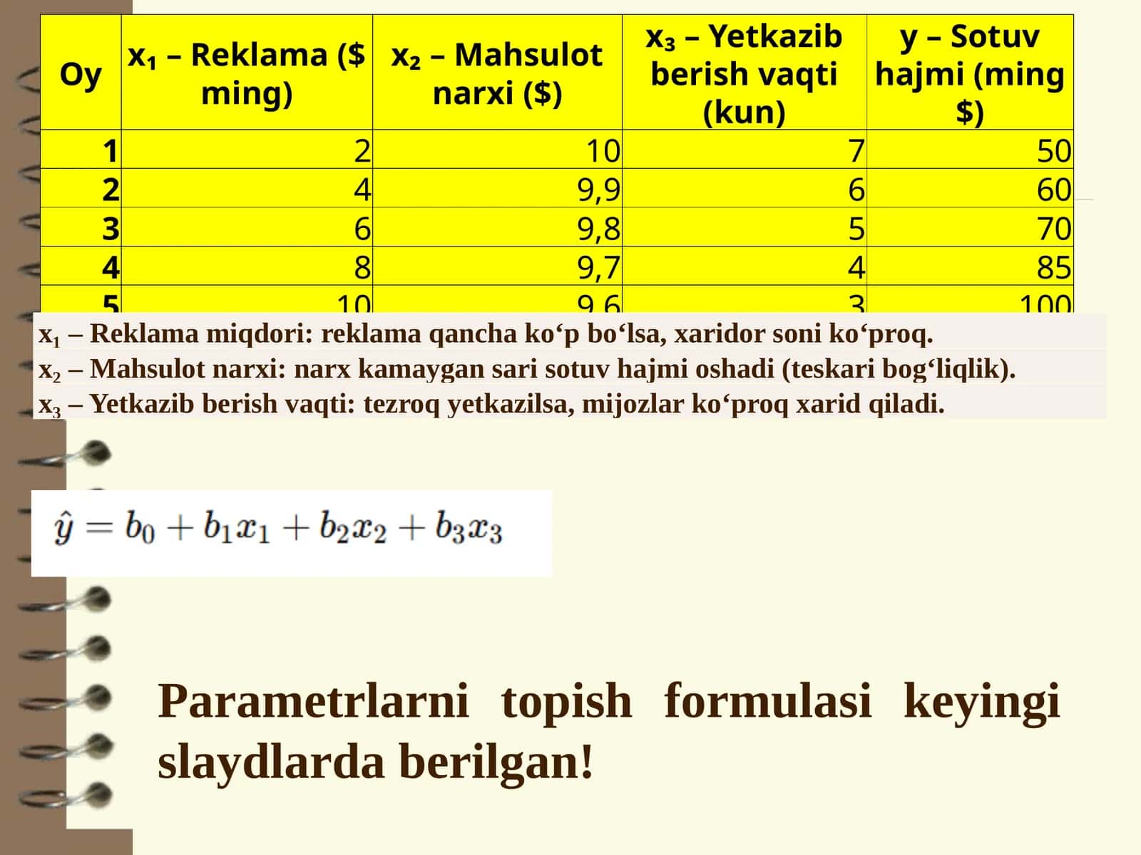 Askar 1