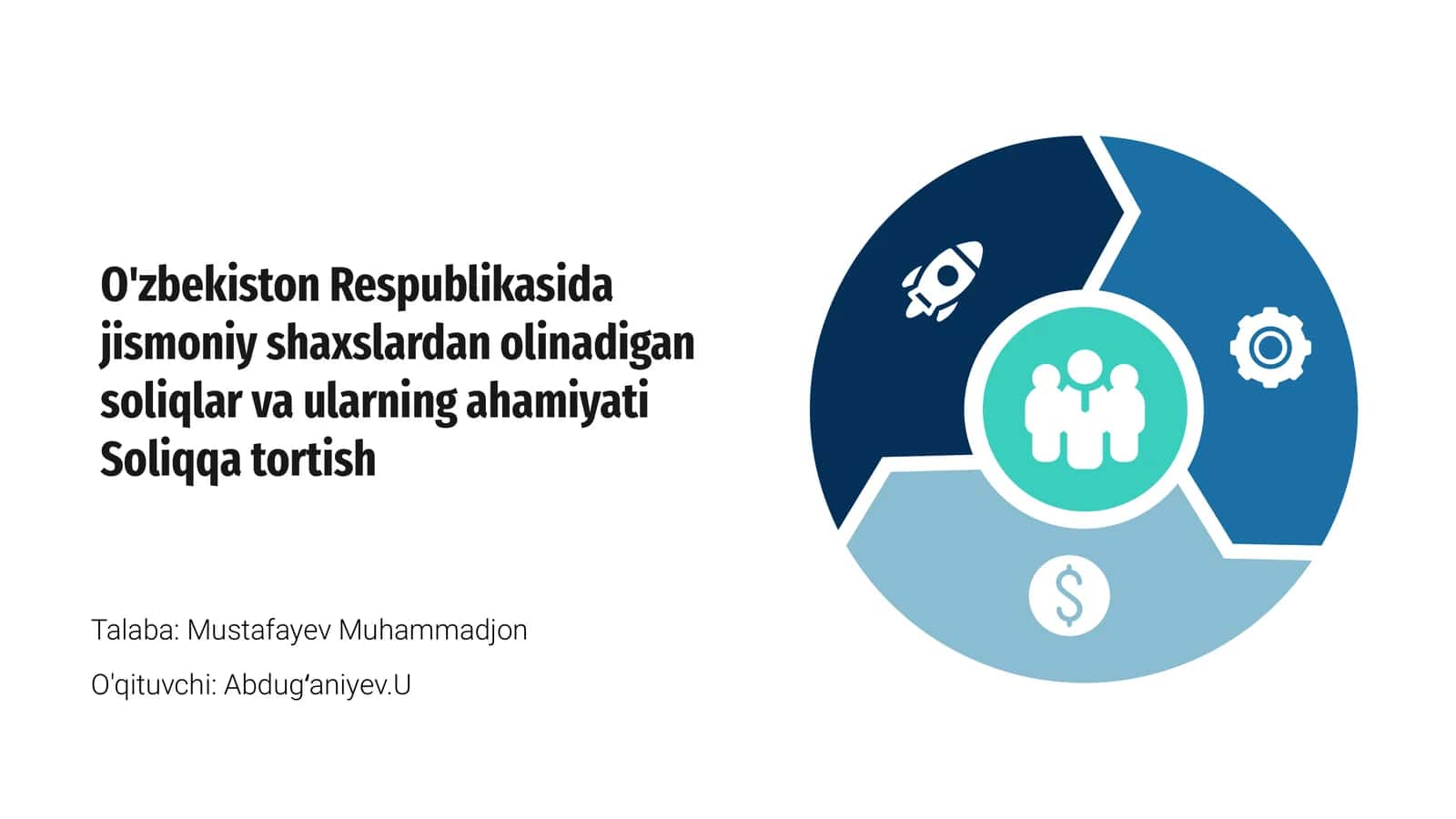 Soliqlar va ularning ahamiyati 1