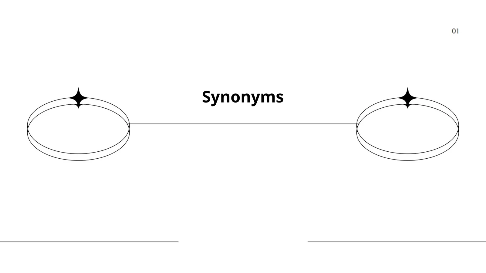 Synonyms 1