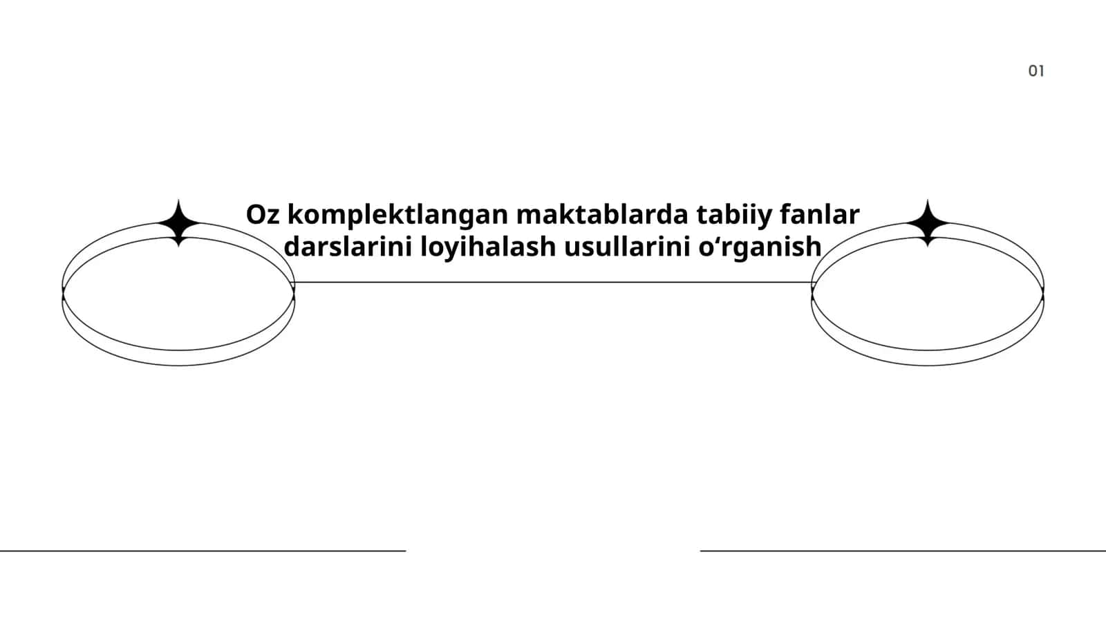 Oʻquv dasturlarini ishlab chiqish 1