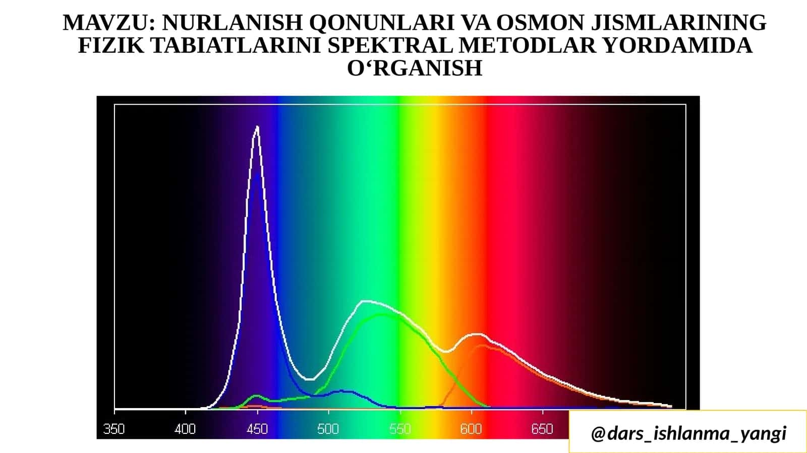 NURLANISH QONUNLARI VA OSMON JISMLARINING FIZIK TABIATLARINI SPEKTRAL METODLAR YORDAMIDA O‘RGANISH 1