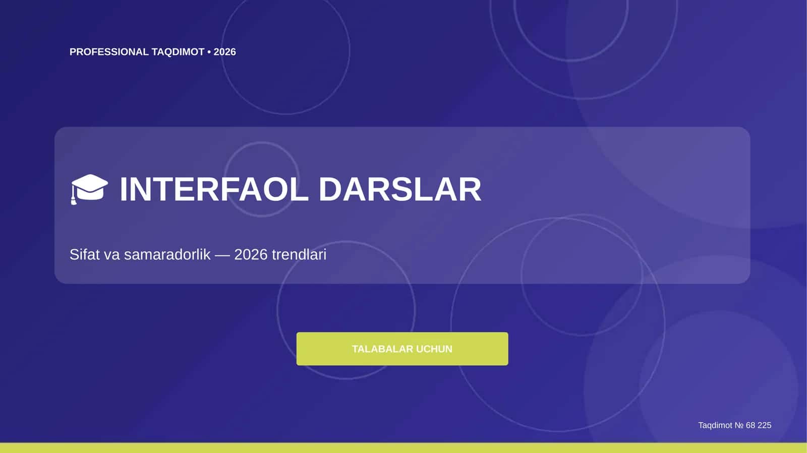 Interfaol darslar: sifat va samaradorlik (2026 trendlari) 1