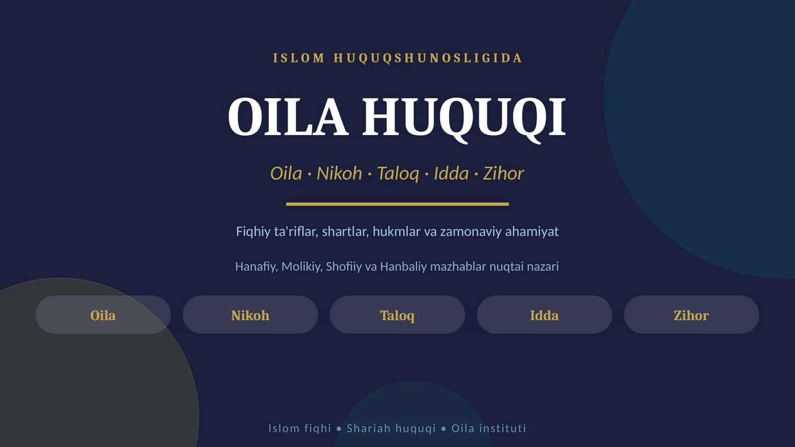 ISLOM HUQUQSHUNOSLIGIDA 1