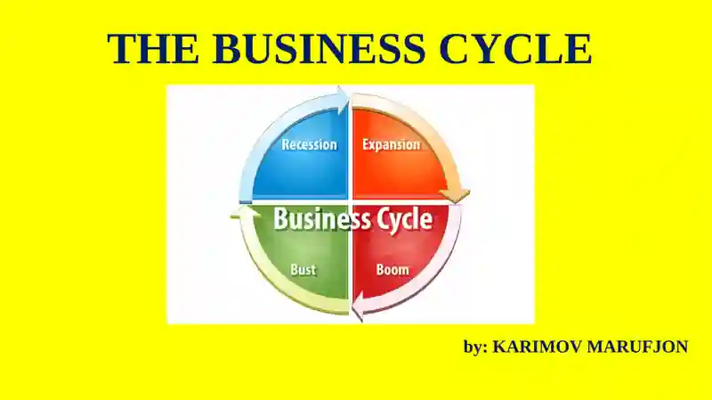 THE BUSINESS CYCLE
