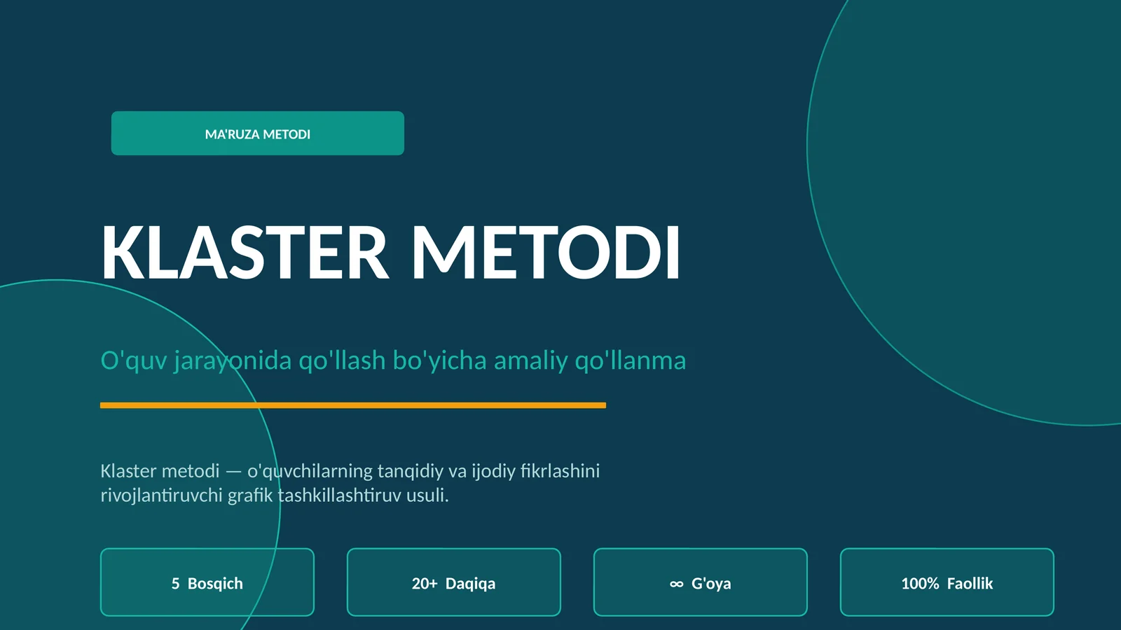 KLASTER METODI 1