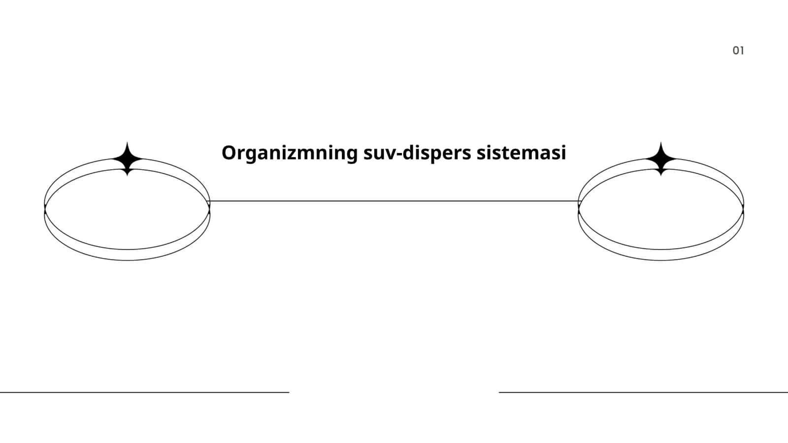 Organizmning suv-dispers sistemasi 1