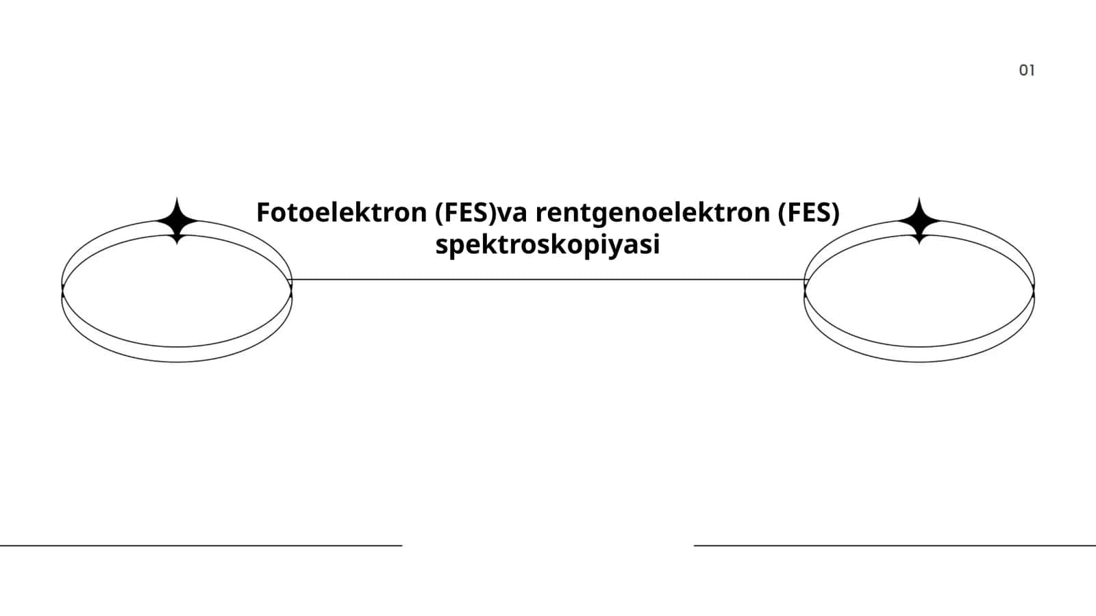 Fotoelektron (FES)va rentgenoelektron (FES) spektroskopiyasi 1
