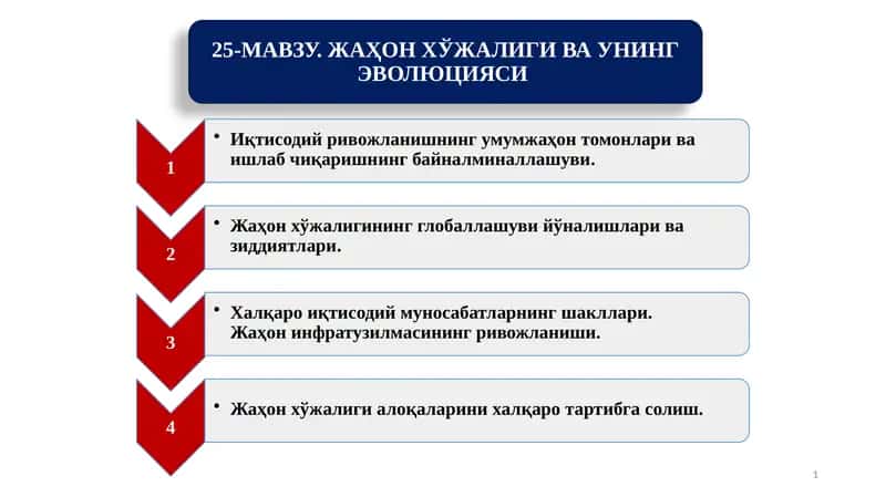 Жаҳон хўжалиги 1