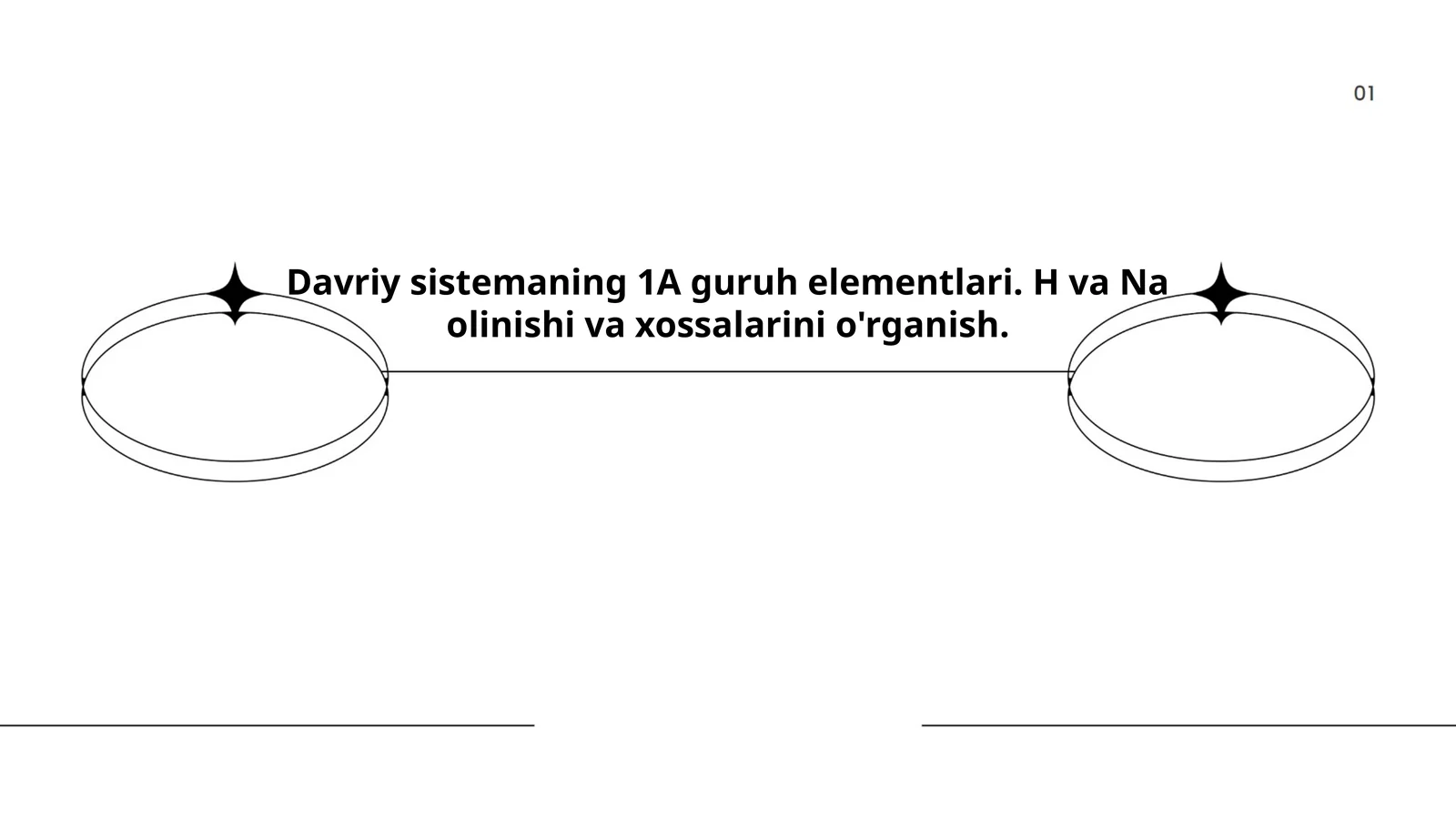 Davriy sistemaning 1A guruh elementlari 1