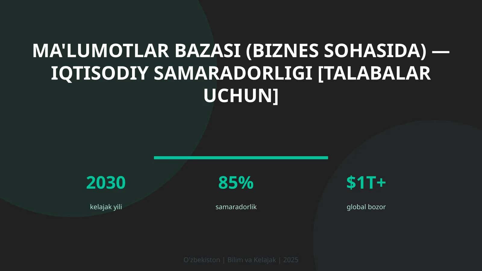 Ma'lumotlar bazasi (biznes sohasida) — iqtisodiy samaradorligi [talabalar uchun] 1