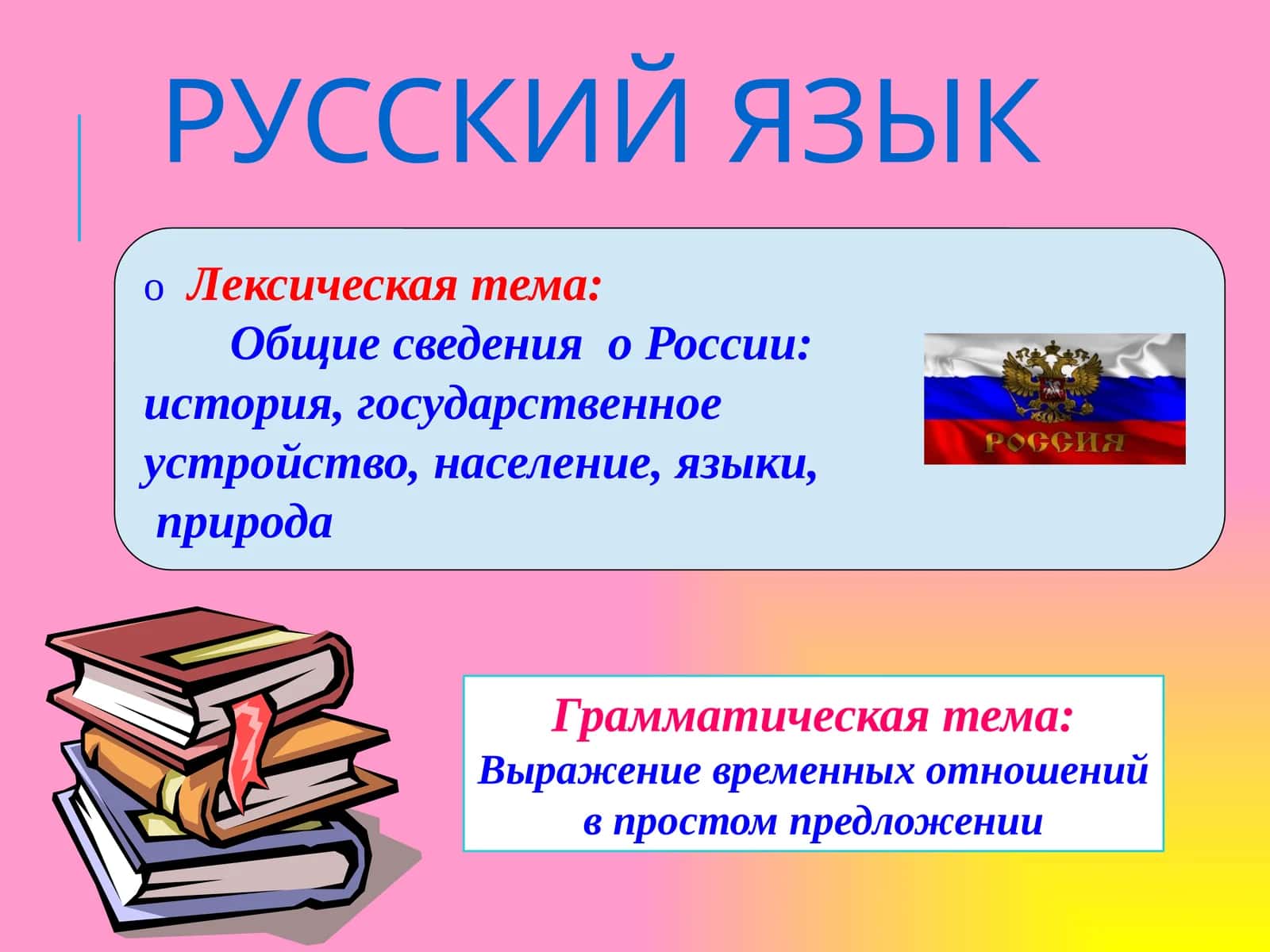 Выражение временных отношений в простом предложении 1