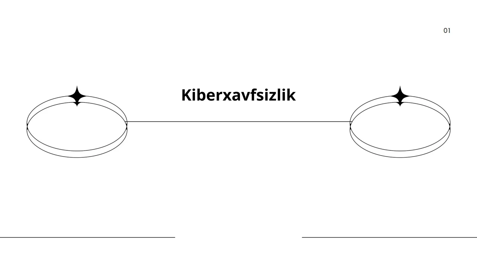 Kiberxavfsizlik 1