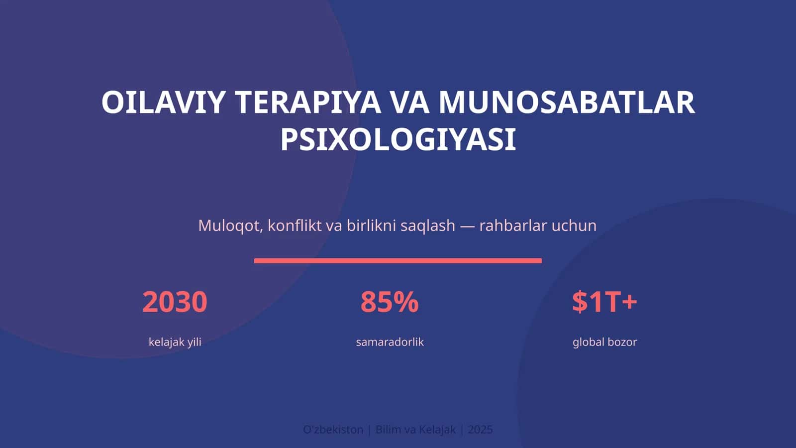 Oilaviy terapiya va munosabatlar psixologiyasi 1