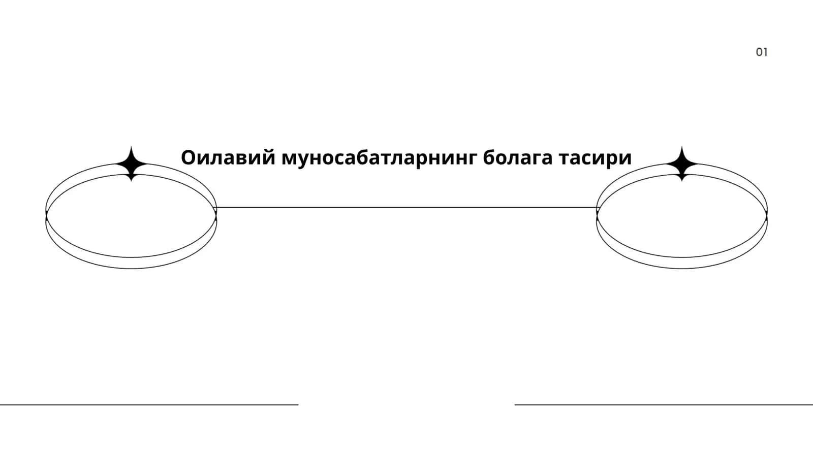 Оилавий муносабатларнинг болага тасири 1
